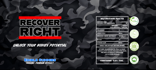 Recover right gummie bears