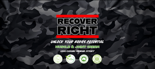 Recover right muscle and joint cream